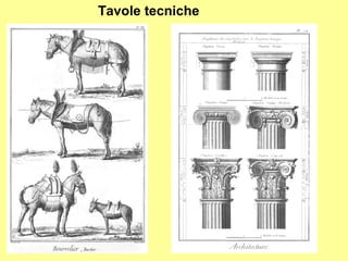 Tavole tecniche




                  59
 