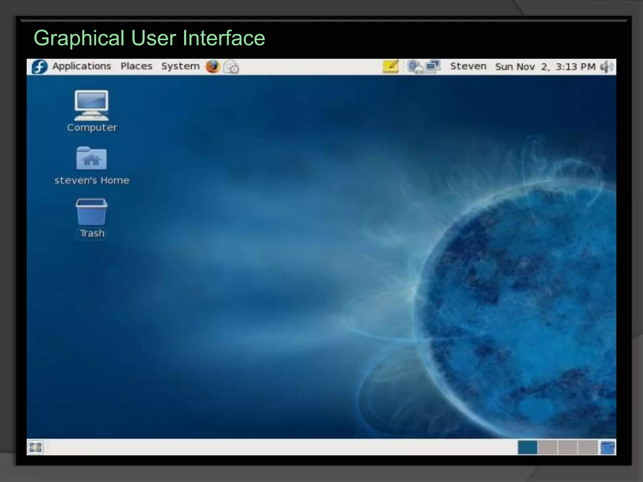 Graphical User Interface
 