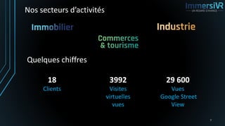 Quelques chiffres
7
Nos secteurs d’activités
3992
Visites
virtuelles
vues
18
Clients
29 600
Vues
Google Street
View