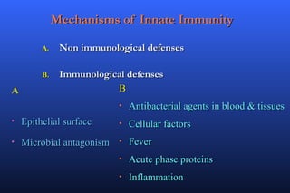 Mechanisms of Innate Immunity

         A.    Non immunological defenses

         B.    Immunological defenses
A                         B
                           •   Antibacterial agents in blood & tissues
•   Epithelial surface     •   Cellular factors
•   Microbial antagonism   •   Fever
                           •   Acute phase proteins
                           •   Inflammation
 