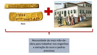 Ouro
Colonos
Necessidade de mais mão-de-
obra para trabalhar nos engenhos
e extração do ouro e pedras
preciosas
 