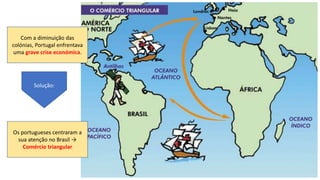 Com a diminuição das
colónias, Portugal enfrentava
uma grave crise económica.
Solução:
Os portugueses centraram a
sua atenção no Brasil →
Comércio triangular
 