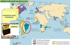 IMPÉRIO PORTUGUÊS NO SÉCULO XVIII
CONSTRUÇÃO DE
ENGENHOS
EXTRAÇÃO DE OURO
E DIAMANTES
 