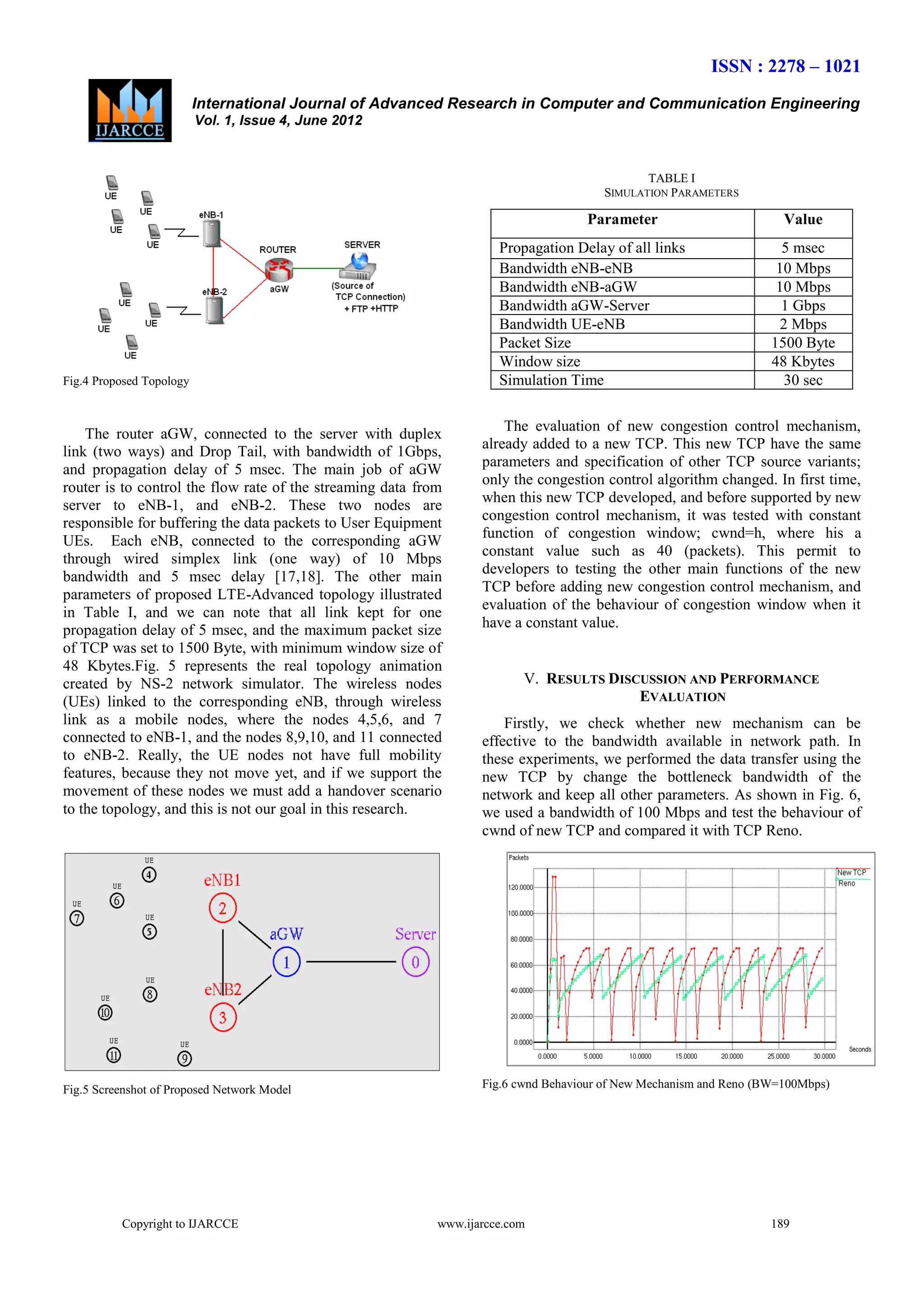 ISSN : 2278 – 1021
International Journal of Advanced Research in Computer and Communication Engineering
Vol. 1, Issue 4, June 2012

TABLE I
SIMULATION PARAMETERS

Parameter
Propagation Delay of all links
Bandwidth eNB-eNB
Bandwidth eNB-aGW
Bandwidth aGW-Server
Bandwidth UE-eNB
Packet Size
Window size
Simulation Time

Fig.4 Proposed Topology

The router aGW, connected to the server with duplex
link (two ways) and Drop Tail, with bandwidth of 1Gbps,
and propagation delay of 5 msec. The main job of aGW
router is to control the flow rate of the streaming data from
server to eNB-1, and eNB-2. These two nodes are
responsible for buffering the data packets to User Equipment
UEs. Each eNB, connected to the corresponding aGW
through wired simplex link (one way) of 10 Mbps
bandwidth and 5 msec delay [17,18]. The other main
parameters of proposed LTE-Advanced topology illustrated
in Table I, and we can note that all link kept for one
propagation delay of 5 msec, and the maximum packet size
of TCP was set to 1500 Byte, with minimum window size of
48 Kbytes.Fig. 5 represents the real topology animation
created by NS-2 network simulator. The wireless nodes
(UEs) linked to the corresponding eNB, through wireless
link as a mobile nodes, where the nodes 4,5,6, and 7
connected to eNB-1, and the nodes 8,9,10, and 11 connected
to eNB-2. Really, the UE nodes not have full mobility
features, because they not move yet, and if we support the
movement of these nodes we must add a handover scenario
to the topology, and this is not our goal in this research.

Fig.5 Screenshot of Proposed Network Model

Copyright to IJARCCE

Value
5 msec
10 Mbps
10 Mbps
1 Gbps
2 Mbps
1500 Byte
48 Kbytes
30 sec

The evaluation of new congestion control mechanism,
already added to a new TCP. This new TCP have the same
parameters and specification of other TCP source variants;
only the congestion control algorithm changed. In first time,
when this new TCP developed, and before supported by new
congestion control mechanism, it was tested with constant
function of congestion window; cwnd=h, where his a
constant value such as 40 (packets). This permit to
developers to testing the other main functions of the new
TCP before adding new congestion control mechanism, and
evaluation of the behaviour of congestion window when it
have a constant value.

V. RESULTS DISCUSSION AND PERFORMANCE
EVALUATION
Firstly, we check whether new mechanism can be
effective to the bandwidth available in network path. In
these experiments, we performed the data transfer using the
new TCP by change the bottleneck bandwidth of the
network and keep all other parameters. As shown in Fig. 6,
we used a bandwidth of 100 Mbps and test the behaviour of
cwnd of new TCP and compared it with TCP Reno.

Fig.6 cwnd Behaviour of New Mechanism and Reno (BW=100Mbps)

www.ijarcce.com

189

 