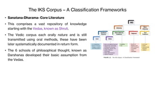 1-Indian Knowledge System – 21UHS600C-Introduction.pdf