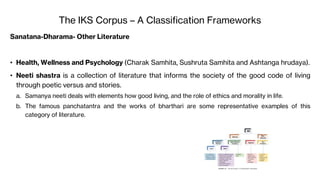1-Indian Knowledge System – 21UHS600C-Introduction.pdf