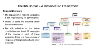 1-Indian Knowledge System – 21UHS600C-Introduction.pdf