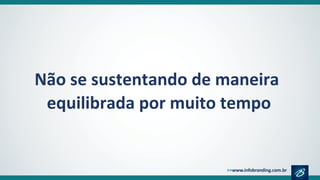 Não se sustentando de maneira
equilibrada por muito tempo
 