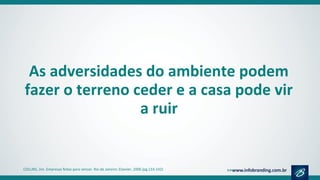 As adversidades do ambiente podem
fazer o terreno ceder e a casa pode vir
a ruir
COLLINS, Jim. Empresas feitas para vencer. Rio de Janeiro: Elsevier, 2006 (pg.133-142)
 