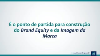 É o ponto de partida para construção
do Brand Equity e da Imagem da
Marca
 