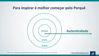 Para inspirar é melhor começar pelo Porquê
SINEK, Simon. Por Quê: Como grandes líderes inspiram ação. São Paulo: Saraiva, 2012. (pg. 49-58)
Autenticidade
 