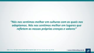 “Nós nos sentimos melhor em culturas com as quais nos
adaptamos. Nós nos sentimos melhor em lugares que
refletem as nossas próprias crenças e valores”
SINEK, Simon. Por Quê: Como grandes líderes inspiram ação. São Paulo: Saraiva, 2012. (pg. 49-58)
 