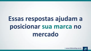Essas respostas ajudam a
posicionar sua marca no
mercado
 