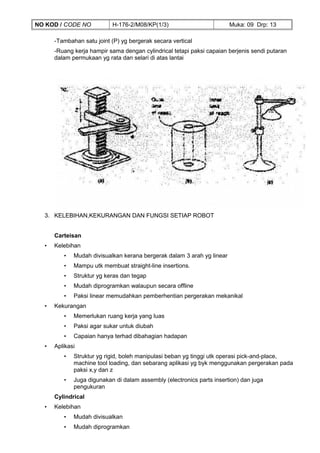 NO KOD / CODE NO           H-176-2/M08/KP(1/3)                          Muka: 09 Drp: 13

      -Tambahan satu joint (P) yg bergerak secara vertical
      -Ruang kerja hampir sama dengan cylindrical tetapi paksi capaian berjenis sendi putaran
      dalam permukaan yg rata dan selari di atas lantai




  3. KELEBIHAN,KEKURANGAN DAN FUNGSI SETIAP ROBOT


      Carteisan
  •   Kelebihan
         •   Mudah divisualkan kerana bergerak dalam 3 arah yg linear
         •   Mampu utk membuat straight-line insertions.
         •   Struktur yg keras dan tegap
         •   Mudah diprogramkan walaupun secara offline
         •   Paksi linear memudahkan pemberhentian pergerakan mekanikal
  •   Kekurangan
         •   Memerlukan ruang kerja yang luas
         •   Paksi agar sukar untuk diubah
         •   Capaian hanya terhad dibahagian hadapan
  •   Aplikasi
         •   Struktur yg rigid, boleh manipulasi beban yg tinggi utk operasi pick-and-place,
             machine tool loading, dan sebarang aplikasi yg byk menggunakan pergerakan pada
             paksi x,y dan z
         •   Juga digunakan di dalam assembly (electronics parts insertion) dan juga
             pengukuran
      Cylindrical
  •   Kelebihan
         •   Mudah divisualkan
         •   Mudah diprogramkan
 