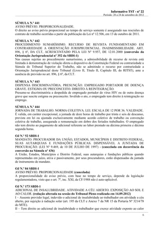 IInnffoorrmmaattiivvoo TTSSTT -- nnºº 2222
Período: 20 a 24 de setembro de 2012
6
SÚMULA N.º 441
AVISO PRÉVIO. PROPORCIONALIDADE.
O direito ao aviso prévio proporcional ao tempo de serviço somente é assegurado nas rescisões de
contrato de trabalho ocorridas a partir da publicação da Lei nº 12.506, em 13 de outubro de 2011.
SÚMULA N.º 442
PROCEDIMENTO SUMARÍSSIMO. RECURSO DE REVISTA FUNDAMENTADO EM
CONTRARIEDADE A ORIENTAÇÃO JURISPRUDENCIAL. INADMISSIBILIDADE. ART.
896, § 6º, DA CLT, ACRESCENTADO PELA LEI Nº 9.957, DE 12.01.2000 (conversão da
Orientação Jurisprudencial nº 352 da SBDI-1)
Nas causas sujeitas ao procedimento sumaríssimo, a admissibilidade de recurso de revista está
limitada à demonstração de violação direta a dispositivo da Constituição Federal ou contrariedade a
Súmula do Tribunal Superior do Trabalho, não se admitindo o recurso por contrariedade a
Orientação Jurisprudencial deste Tribunal (Livro II, Título II, Capítulo III, do RITST), ante a
ausência de previsão no art. 896, § 6º, da CLT.
SÚMULA N.º 443
DISPENSA DISCRIMINATÓRIA. PRESUNÇÃO. EMPREGADO PORTADOR DE DOENÇA
GRAVE. ESTIGMA OU PRECONCEITO. DIREITO À REINTEGRAÇÃO.
Presume-se discriminatória a despedida de empregado portador do vírus HIV ou de outra doença
grave que suscite estigma ou preconceito. Inválido o ato, o empregado tem direito à reintegração no
emprego.
SÚMULA N.º 444
JORNADA DE TRABALHO. NORMA COLETIVA. LEI. ESCALA DE 12 POR 36. VALIDADE.
É valida, em caráter excepcional, a jornada de doze horas de trabalho por trinta e seis de descanso,
prevista em lei ou ajustada exclusivamente mediante acordo coletivo de trabalho ou convenção
coletiva de trabalho, assegurada a remuneração em dobro dos feriados trabalhados. O empregado
não tem direito ao pagamento de adicional referente ao labor prestado na décima primeira e décima
segunda horas.
OJ N.º 52 SBDI-1
MANDATO. PROCURADOR DA UNIÃO, ESTADOS, MUNICÍPIOS E DISTRITO FEDERAL,
SUAS AUTARQUIAS E FUNDAÇÕES PÚBLICAS. DISPENSÁVEL A JUNTADA DE
PROCURAÇÃO. (LEI Nº 9.469, de 10 DE JULHO DE 1997) - (cancelada em decorrência da
conversão na Súmula nº 436)
A União, Estados, Municípios e Distrito Federal, suas autarquias e fundações públicas quando
representadas em juízo, ativa e passivamente, por seus procuradores, estão dispensadas da juntada
de instrumento de mandato.
OJ N.º 84 SBDI-1
AVISO PRÉVIO. PROPORCIONALIDADE (cancelada)
A proporcionalidade do aviso prévio, com base no tempo de serviço, depende da legislação
regulamentadora, visto que o art. 7º, inc. XXI, da CF/1988 não é auto-aplicável.
OJ N.º 173 SBDI-1
ADICIONAL DE INSALUBRIDADE. ATIVIDADE A CÉU ABERTO. EXPOSIÇÃO AO SOL E
AO CALOR. (redação alterada na sessão do Tribunal Pleno realizada em 14.09.2012)
I – Ausente previsão legal, indevido o adicional de insalubridade ao trabalhador em atividade a céu
aberto, por sujeição à radiação solar (art. 195 da CLT e Anexo 7 da NR 15 da Portaria Nº 3214/78
do MTE).
II – Tem direito ao adicional de insalubridade o trabalhador que exerce atividade exposto ao calor
 