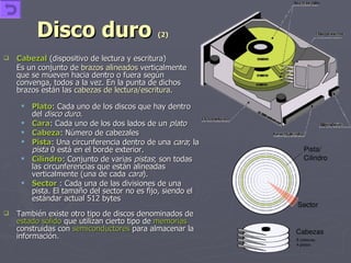 Disco duro  (2) Cabezal   (dispositivo de lectura y escritura) Es un conjunto de  brazos alineados  verticalmente que se mueven hacia dentro o fuera según convenga, todos a la vez. En la punta de dichos brazos están las  cabezas de lectura/escritura .   Plato : Cada uno de los discos que hay dentro del  disco duro .  Cara : Cada uno de los dos lados de un  plato   Cabeza : Número de cabezales  Pista : Una circunferencia dentro de una  cara ; la  pista  0 está en el borde exterior.  Cilindro : Conjunto de varias  pistas ; son todas las circunferencias que están alineadas verticalmente (una de cada  cara ).  Sector  : Cada una de las divisiones de una pista. El tamaño del sector no es fijo, siendo el estándar actual 512 bytes También existe otro tipo de discos denominados de  estado sólido  que utilizan cierto tipo de  memorias  construidas con  semiconductores  para almacenar la información.  