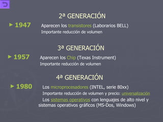 1947   Aparecen los  transistores  (Laborarios BELL) Importante reducción de volumen   2ª GENERACIÓN   1957   Aparecen los  Chip  (Texas Instrument) Importante reducción de volumen   3ª GENERACIÓN   4ª GENERACIÓN   1980   Los  microprocesadores  (INTEL, serie 80xx) Importante reducción de volumen y precio:  universalización   Los  sistemas operativos  con lenguajes de alto nivel y  sistemas operativos gráficos (MS-Dos, Windows) 