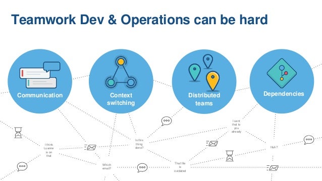 Devops Devops