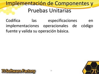 Implementación de Componentes y Pruebas UnitariasCodifica las especificaciones en implementaciones operacionales de código fuente y valida su operación básica.18