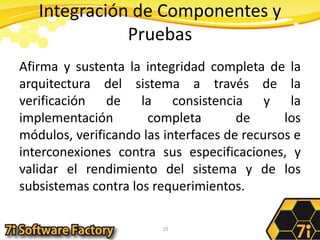 Integración de Componentes y PruebasAfirma y sustenta la integridad completa de la arquitectura del sistema a través de la verificación de la consistencia y la implementación completa de los módulos, verificando las interfaces de recursos e interconexiones contra sus especificaciones, y validar el rendimiento del sistema y de los subsistemas contra los requerimientos.19