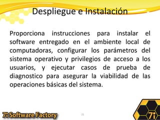 Despliegue e InstalaciónProporciona instrucciones para instalar el software entregado en el ambiente local de computadoras, configurar los parámetros del sistema operativo y privilegios de acceso a los usuarios, y ejecutar casos de prueba de diagnostico para asegurar la viabilidad de las operaciones básicas del sistema.21