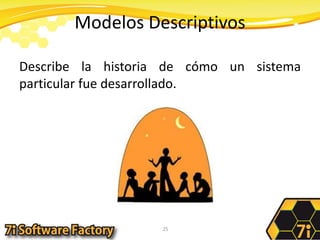 Modelos DescriptivosDescribe la historia de cómo un sistema particular fue desarrollado.25