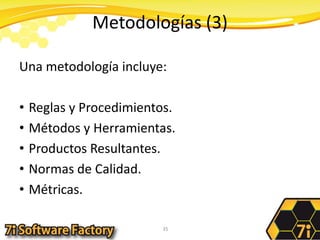 Metodologías (3)Una metodología incluye:Reglas y Procedimientos.Métodos y Herramientas.Productos Resultantes.Normas de Calidad.Métricas.35