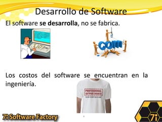 Desarrollo de SoftwareEl software se desarrolla, no se fabrica.Los costos del software se encuentran en la ingeniería.4