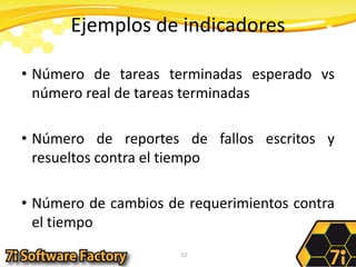 Ejemplos de indicadoresNúmero de tareas terminadas esperado vs número real de tareas terminadasNúmero de reportes de fallos escritos y resueltos contra el tiempoNúmero de cambios de requerimientos contra el tiempo52