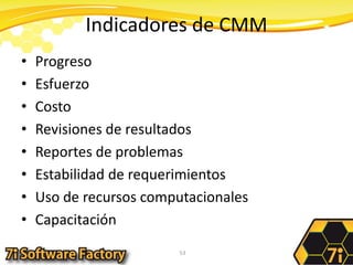Indicadores de CMMProgresoEsfuerzoCostoRevisiones de resultadosReportes de problemasEstabilidad de requerimientosUso de recursos computacionalesCapacitación53