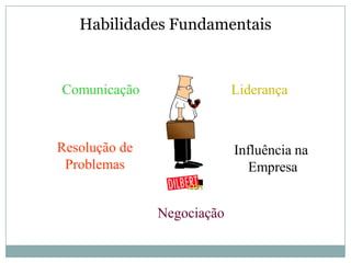 Habilidades Fundamentais



Comunicação                 Liderança



Resolução de                Influência na
 Problemas                    Empresa


               Negociação
 