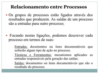 Relacionamento entre Processos
 Os grupos de processos estão ligados através dos
 resultados que produzem. As saídas de um processo
 são a entradas para outro processo;

 Focando nestas ligações, podemos descrever cada
 processo em termos de suas:
   •   Entradas: documentos ou ítens documentáveis que
       sofrerão algum tipo de ação no processo.
   •   Técnicas e Ferramentas: mecanismos aplicados as
       entradas responsáveis pela geração das saídas;
   •   Saídas: documentos ou ítens documentáveis que são o
       resultado do processo.
 