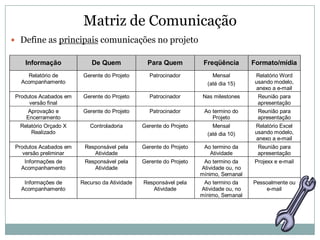 Matriz de Comunicação
 Define as principais comunicações no projeto

    Informação              De Quem              Para Quem           Freqüência        Formato/mídia
     Relatório de        Gerente do Projeto      Patrocinador           Mensal         Relatório Word
   Acompanhamento                                                     (até dia 15)     usando modelo,
                                                                                       anexo a e-mail
 Produtos Acabados em    Gerente do Projeto      Patrocinador       Nas milestones      Reunião para
      versão final                                                                      apresentação
     Aprovação e         Gerente do Projeto      Patrocinador        Ao termino do      Reunião para
     Encerramento                                                       Projeto         apresentação
  Relatório Orçado X       Controladoria       Gerente do Projeto       Mensal         Relatório Excel
      Realizado                                                       (até dia 10)     usando modelo,
                                                                                       anexo a e-mail
 Produtos Acabados em    Responsável pela      Gerente do Projeto    Ao termino da      Reunião para
    versão preliminar       Atividade                                   Atividade       apresentação
     Informações de      Responsável pela      Gerente do Projeto    Ao termino da     Projexx e e-mail
   Acompanhamento           Atividade                               Atividade ou, no
                                                                    mínimo, Semanal
    Informações de      Recurso da Atividade   Responsável pela      Ao termino da     Pessoalmente ou
   Acompanhamento                                 Atividade         Atividade ou, no       e-mail
                                                                    mínimo, Semanal
 