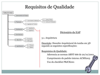 Requisitos de Qualidade




                          Dicionário da EAP

       3.1. Arquitetura

       Descrição: Desenho Arquitetural da tumba em 3D
       segundo as seguintes especificações:

       Requisistos de Qualidade:
            Aderencia as normas ABNT 666 de 20/10/2001.
            Cumprimento do padrão interno ACME003
            Uso do checklist PRJCK001
 