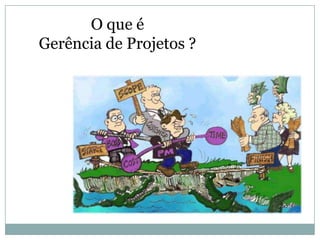O que é
Gerência de Projetos ?
 