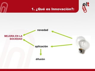1. ¿Qué es Innovación?: novedad aplicación difusión MEJORA EN LA SOCIEDAD 