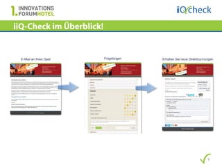 iiQ-Check im Überblick!




                          9
 