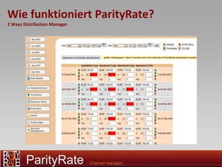 Wie funktioniert ParityRate?
2 Ways Distribution Manager
 
