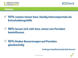 Fakten

 93% nutzen immer bzw. häufig Internetportale als
  Entscheidungshilfe


 96% lassen sich sehr bzw. etwas von Portalen
  beeinflussen


 95% finden Bewertungen auf Portalen
  glaubwürdig
                                   Umfrage, Hotelfachschule Bad Honnef

                       Saskia Peschke                              6
 