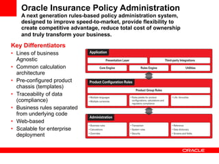 Oracle Insurance Policy Administration A next generation rules-based policy administration system, designed to improve speed-to-market, provide flexibility to create competitive advantage, reduce total cost of ownership and truly transform your business.   Key Differentiators Lines of business Agnostic Common calculation architecture Pre-configured product chassis (templates) Traceability of data (compliance) Business rules separated from underlying code Web-based  Scalable for enterprise deployment   