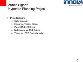 Proje Kapsamı  Gelir Bütçesi Hasar ve Teknik Bütçe Genel Gider Bütçesi Nakit Akışı ve Mali Bütçe Yasal ve IFRS Raporlamalar Zurich Sigorta  Hyperion Planning Projesi 
