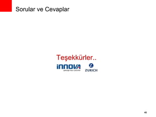 Teşekkürler.. Sorular ve Cevaplar 