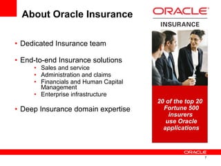Oracle Insurance: A Clear Vision for the Industry | PPT