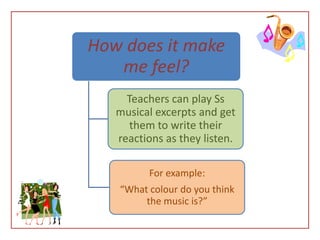 How does it make
   me feel?
     Teachers can play Ss
   musical excerpts and get
      them to write their
   reactions as they listen.

         For example:
   “What colour do you think
        the music is?”
 