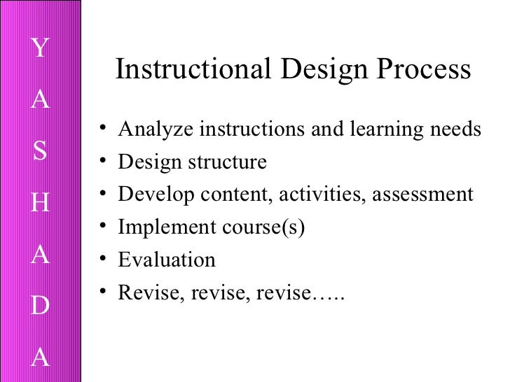 1 instructional design basics