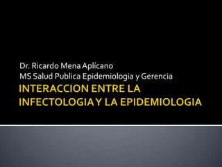 Dr. Ricardo MenaAplícano
MS Salud Publica Epidemiologia y Gerencia
 