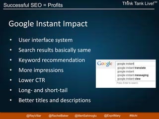 Successful SEO = Profits Think Tank Live!
SM
@ReyVillar @RachelBaker @ExprtMary@MertSahinoglu #ttlchi
Google Instant Impact
• User interface system
• Search results basically same
• Keyword recommendation
• More impressions
• Lower CTR
• Long- and short-tail
• Better titles and descriptions
 