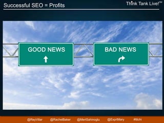 Successful SEO = Profits Think Tank Live!
SM
@ReyVillar @RachelBaker @ExprtMary@MertSahinoglu #ttlchi
 