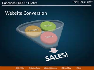 Successful SEO = Profits Think Tank Live!
SM
@ReyVillar @RachelBaker @ExprtMary@MertSahinoglu #ttlchi
Website Conversion
 