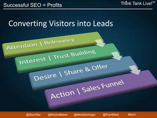 Successful SEO = Profits Think Tank Live!
SM
@ReyVillar @RachelBaker @ExprtMary@MertSahinoglu #ttlchi
Converting Visitors into Leads
 